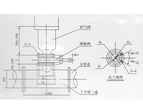 FQFJ-Q型浮球式浆体放气阀